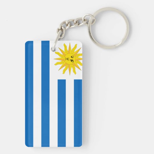 Uruguay Sleutelhanger (achterkant)