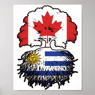 Uruguay Uruguayaanse Canadese vlag over boomstamme Poster