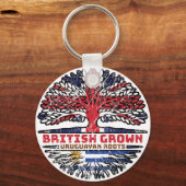 Uruguay Uruguayaanse UK - Britse boom Sleutelhanger (Voorkant)
