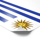 Uruguay-vlag Foto Afdruk (Hoek)