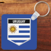 Uruguay-vlaggenschild Sleutelhanger (Achterkant)