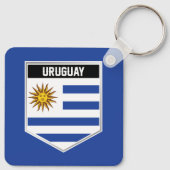 Uruguay-vlaggenschild Sleutelhanger (Achterkant)