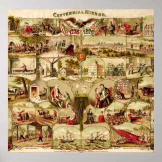 US 1776-1876 POSTER