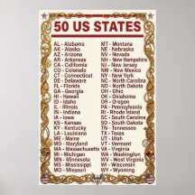Us Alfabetische Lijst 50 Staten Afkortingen Goud