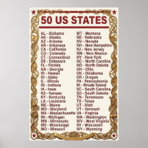 Us Alfabetische Lijst 50 Staten Afkortingen