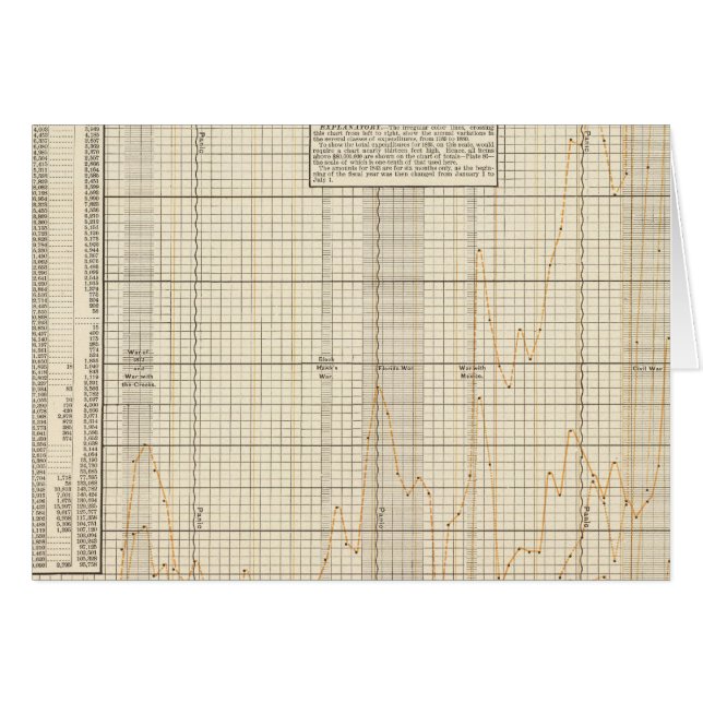 US-analyse van uitgaven (Voorkant Horizontaal)