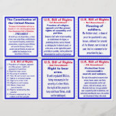 US Bill of Rights Pocket Pamphlet Flyer (Voorkant)
