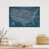 US City Map on Wood Blue Poster (Keuken)