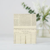 US Corn, Wheat and Oats, 1870-1891 2 Briefkaart (Staand voorkant)