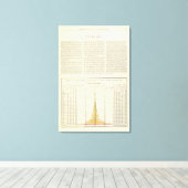 US Corn, Wheat and Oats, 1870-1891 2 Canvas Afdruk (Insitu (Houten vloer))