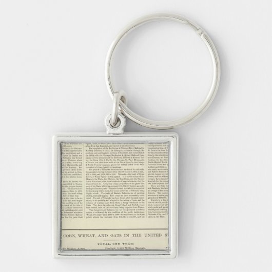 US Corn, Wheat and Oats, 1870-1891 2 Sleutelhanger (Voorkant)