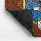 US Cyber Command Muismat (Hoek)