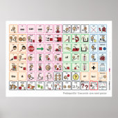 US/GB Core Word-Poster Poster (Voorkant)