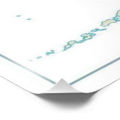 US Highways Road Map Amerikaans Verenigde Staten 6 Foto Afdruk (Hoek)