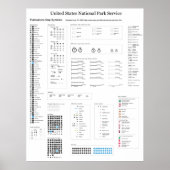 US National Park Service Map Symbols Poster (Voorkant)
