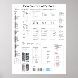 US National Park Service Map Symbols Poster