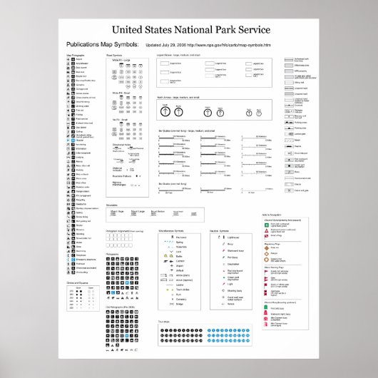 US National Park Service Map Symbols Poster (Voorkant)