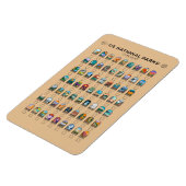 US National Parks of America Checklist  Magneet (Linkerzijde)