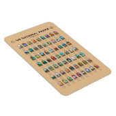 US National Parks of America Checklist  Magneet (Rechterzijde)