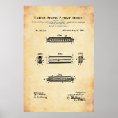 US octrooi - Harmonica Poster (Voorkant)