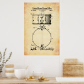 US octrooi - Kleine trom Poster (Keuken)
