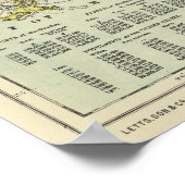 US Oost Poster (Hoek)