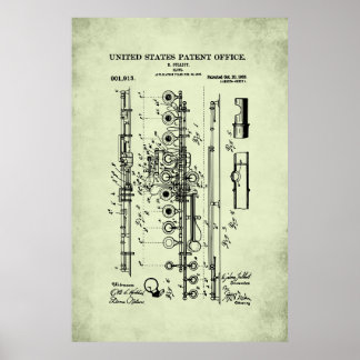 US Patent - Fluit Poster
