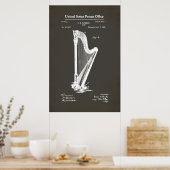 US Patent - Harp Poster (Keuken)