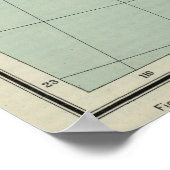 US Physical Features Map (1915) Poster (Hoek)