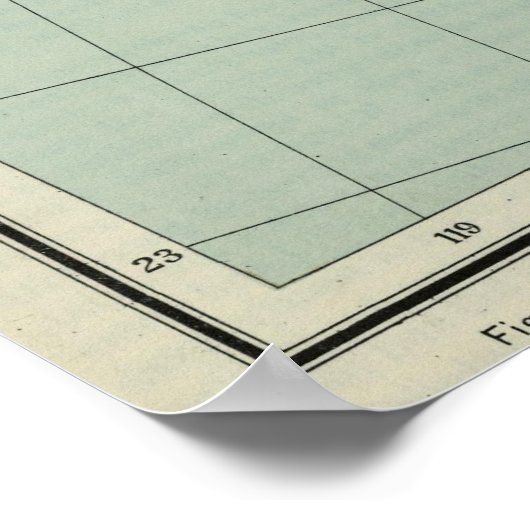  US Physical Features Map (1915) Poster (Hoek)
