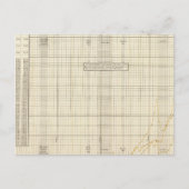 US Postal Service Briefkaart (Voorkant)