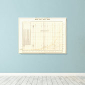 US Postal Service Canvas Afdruk (Insitu (Houten vloer))