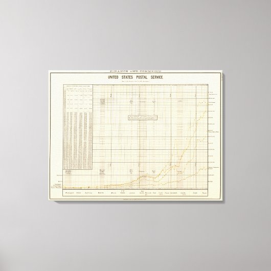 US Postal Service Canvas Afdruk (Voorkant)