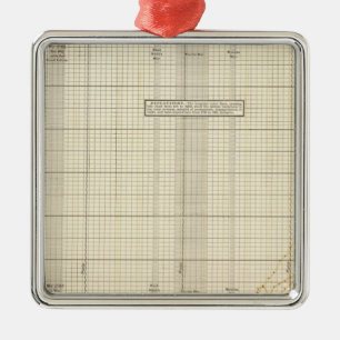 US Postal Service Metalen Ornament