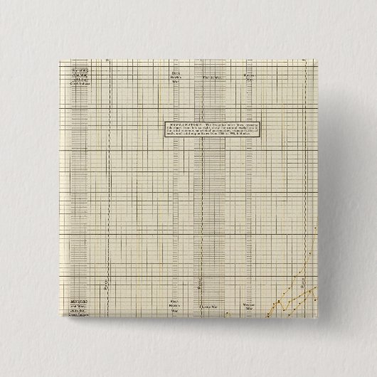 US Postal Service Vierkante Button 5,1 Cm (Voorkant)