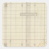 US Postal Service Vierkante Sticker (Voorkant)