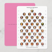 US Presidenten tijdlijnkaart