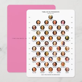 US Presidenten tijdlijnkaart Feestdagenkaart