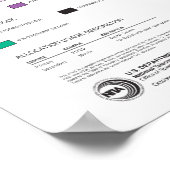 US-radiofrequentie-toewijzingsschema Poster (Hoek)