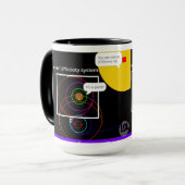 US Scootie 1 Mok (Voorkant links)