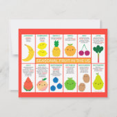 US Seasonal Fruits Chart Briefkaart (Voorkant)