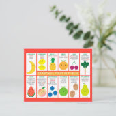 US Seasonal Fruits Chart Briefkaart (Staand voorkant)