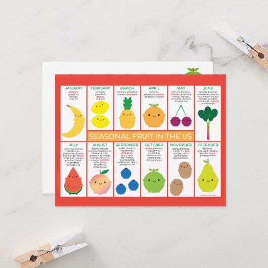 US Seasonal Fruits Chart Briefkaart (Voorkant / Achterkant in situ)