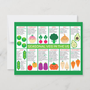 US Seasonal Vegetables Chart Briefkaart