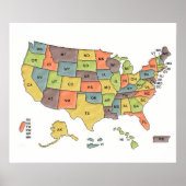 US States Map Poster (Voorkant)