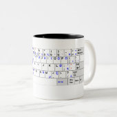 US Tastaturbelegung Tweekleurige Koffiemok (Voorkant rechts)