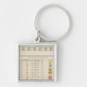 US Viticulture, 1889 Sleutelhanger (Voorkant)