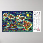 " USA: 1950/heute Hawaii - Dole  Reise ... Poster (Voorkant)