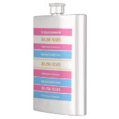 USA 250 Years Semiquincentennial Patriotic Stripes Flacon (Links)