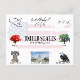 USA BRIEFKAART | Verenigde Staten